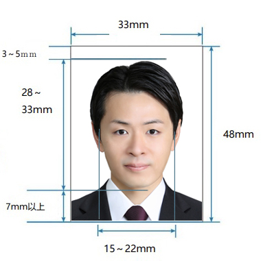 中国ビザセンチサイズ